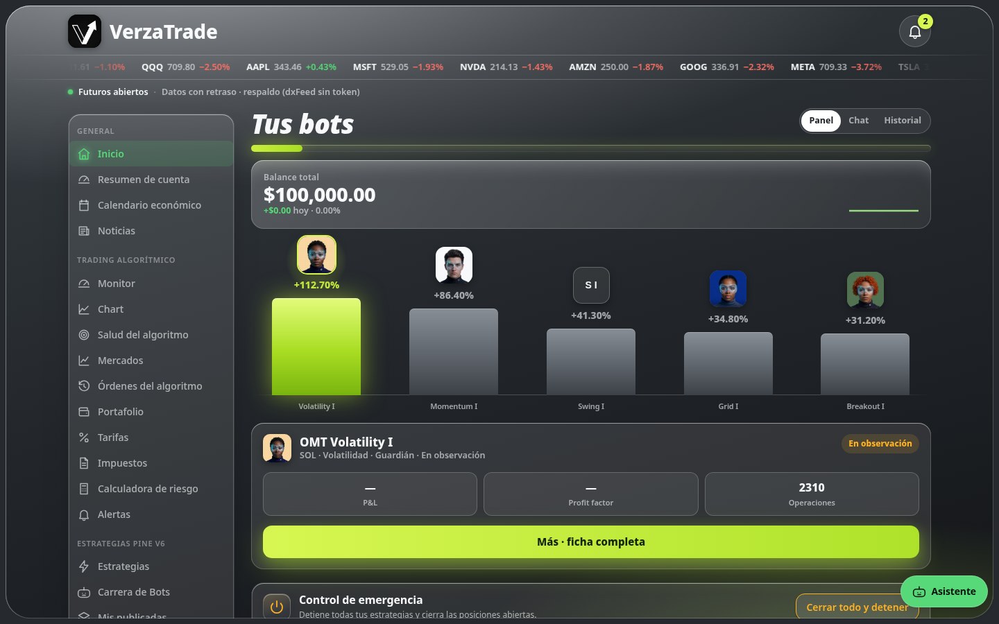 Pantalla real de Inicio de la app: panel «Tus bots» con el balance, las estrategias sobre sus columnas y el control de emergencia